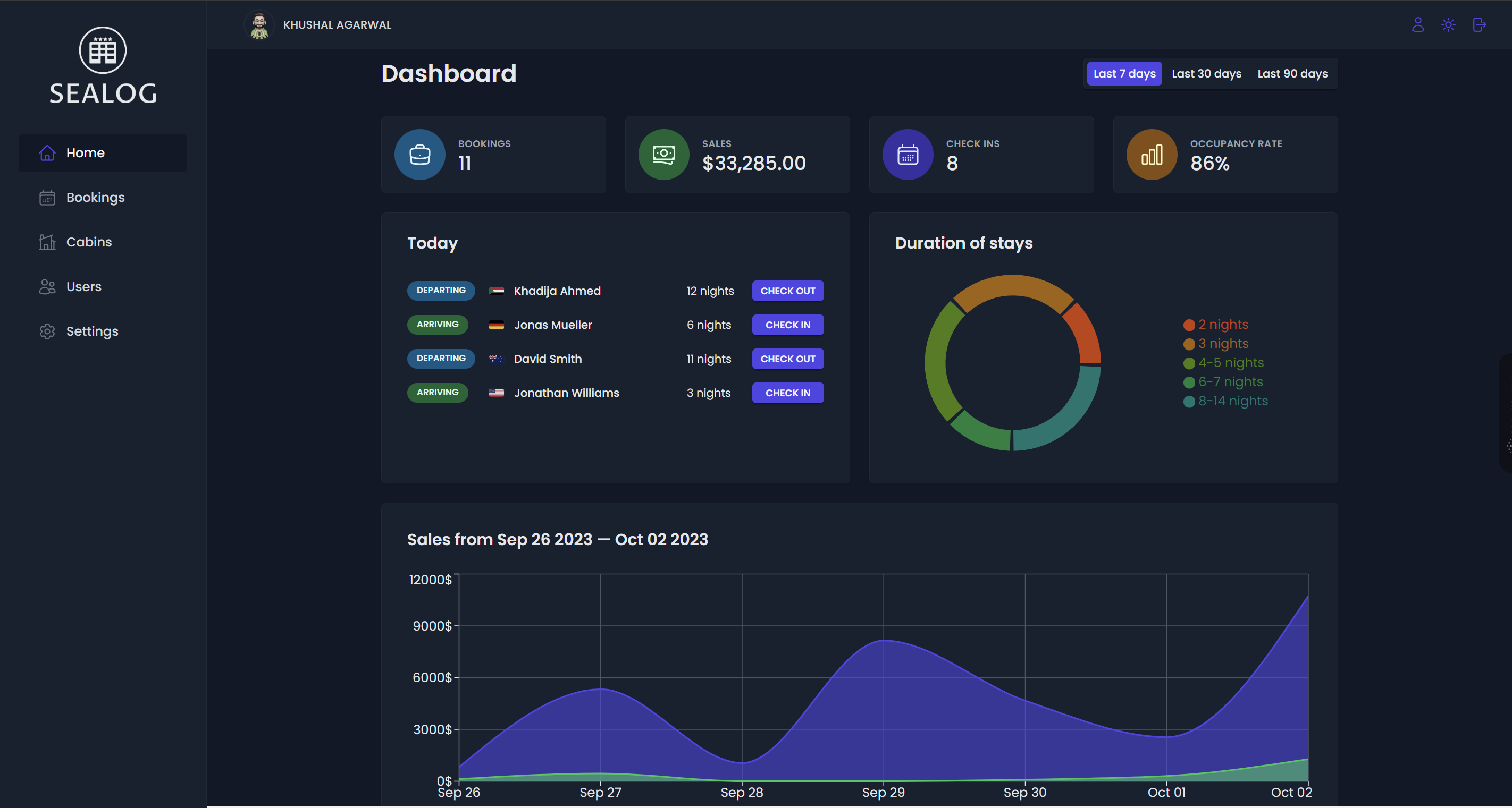 Sealog - Hotel Management system